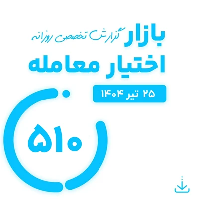گزارش روزانه بازار اختیار معامله شماره 510 ( 25 تیر 1404)